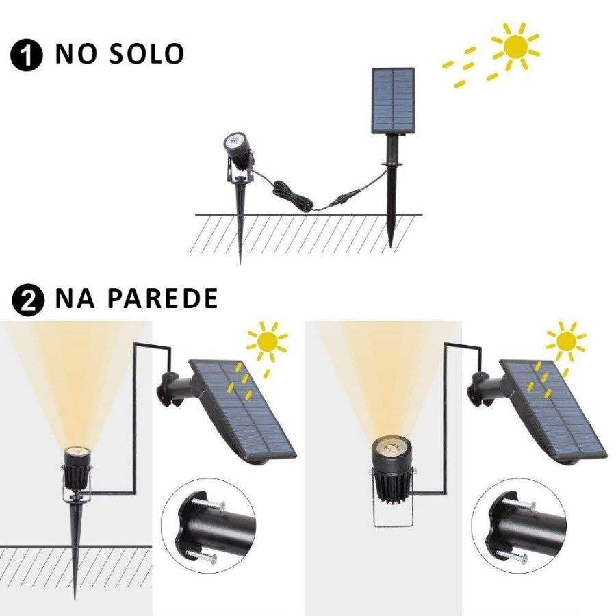 Holofote Led Solar à Prova d' água Led com Painel Solar